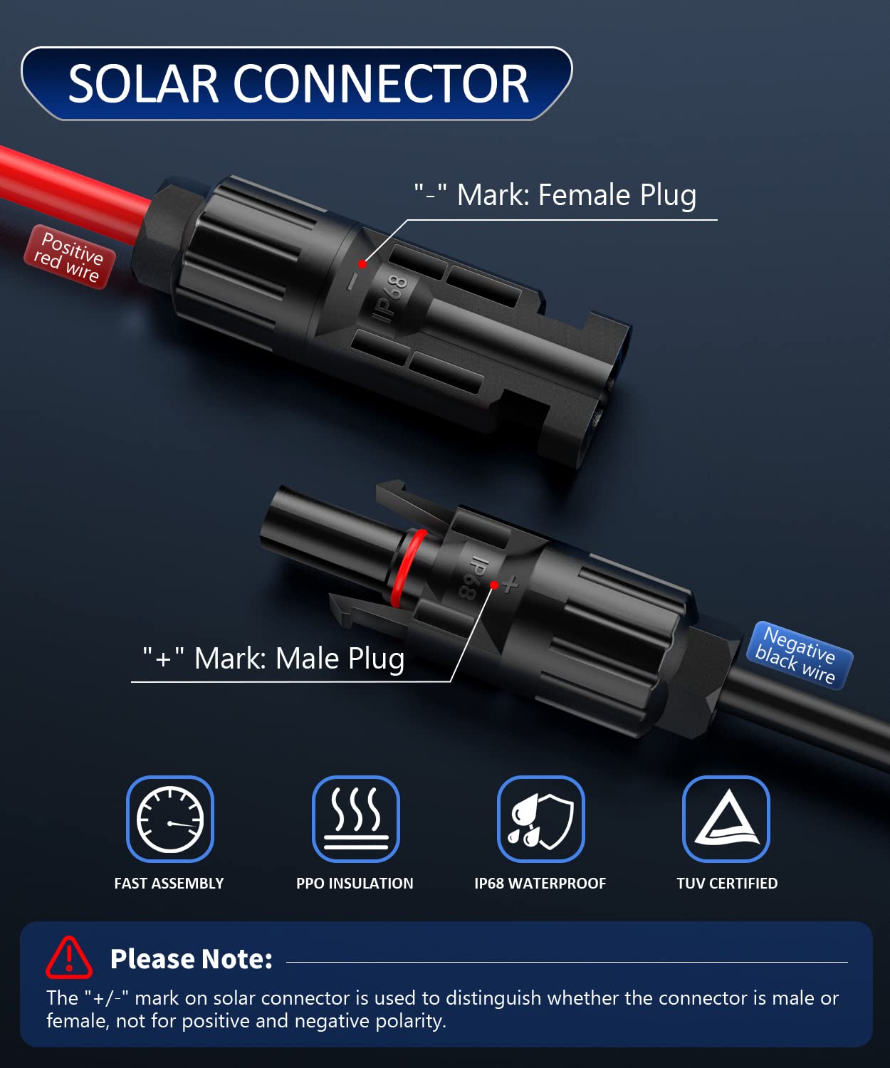 4-in-1 Solar Panel Connector E – Solar Combiner Box Bewertung und Preis