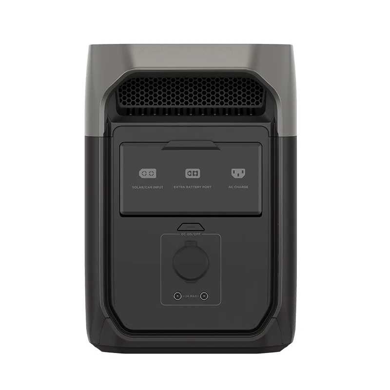 ECOFlow  3 1800W Rechargeable  – Portable Power Station Bewertung und Preis