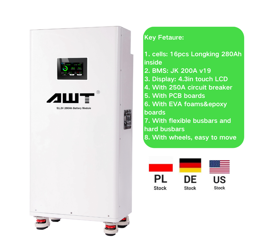 51.2V 15Kwh 20KWH 30KWH Lifepo – Lifepo4 Battery Pack Bewertung und Preis