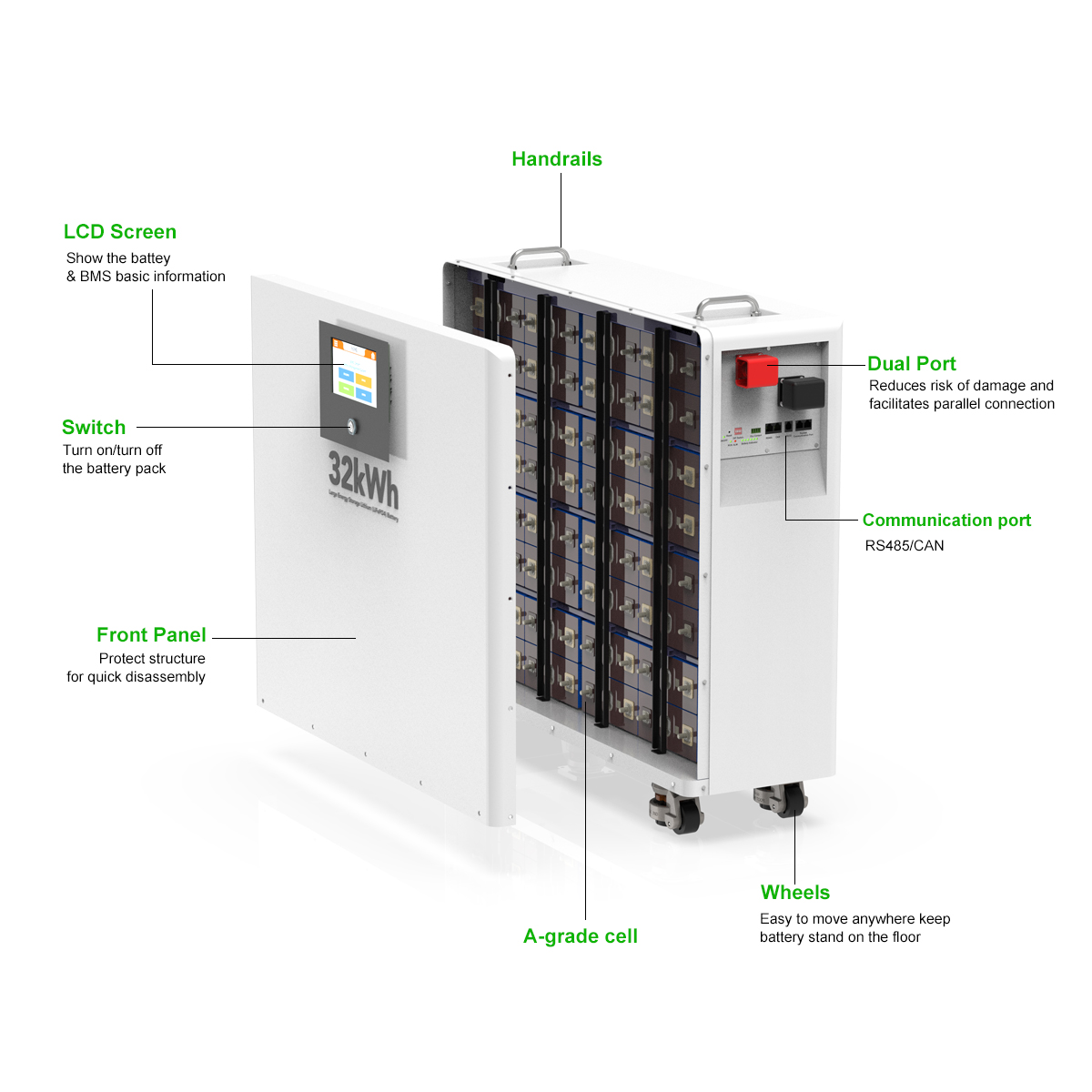 Delong 30kw Long Deep Cycles 6 – Lifepo4 Battery Pack Bewertung und Preis