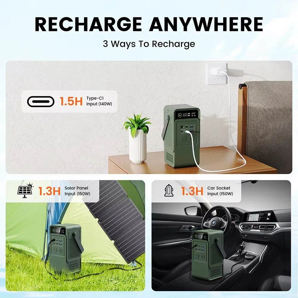 60000mAh 200W 192Wh Camping Po – Lifepo4 Battery Pack Bewertung und Preis