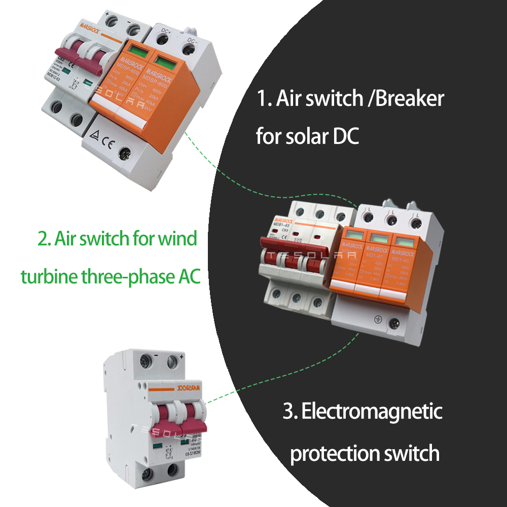 Lighting Protection Wind Solar – Solar Combiner Box Bewertung und Preis