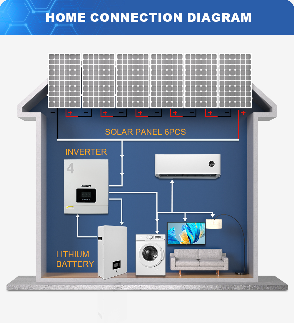 New 4.2kw 24v 230v off Grid In – Hybrid Solar Inverter Bewertung und Preis