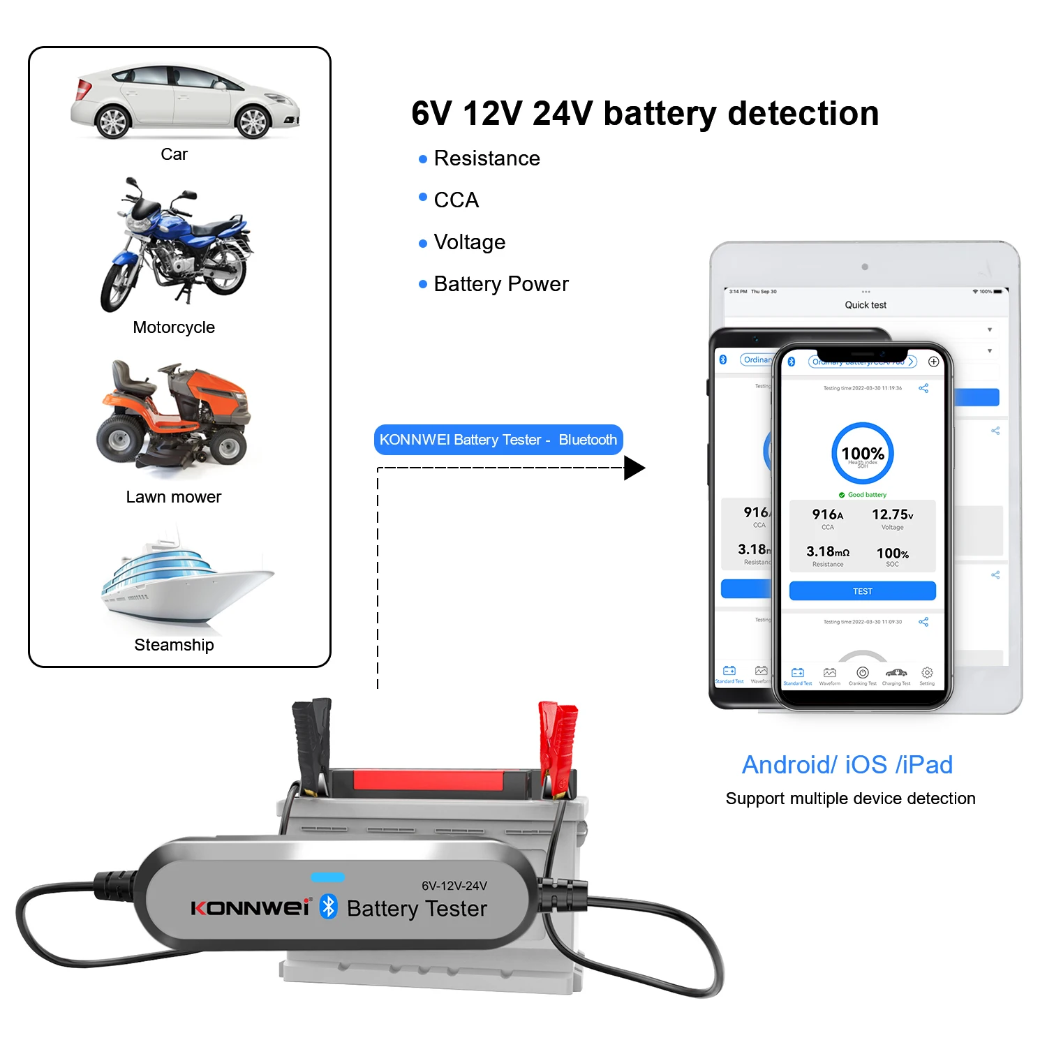 2026 KONNWEI BK200 Bluetooth 5 – Battery Monitor Coulometer Bewertung und Preis