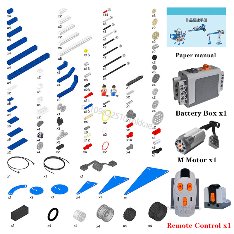STEM 9686 Educational Set Tech – Renewable Energy Lego Bewertung und Preis