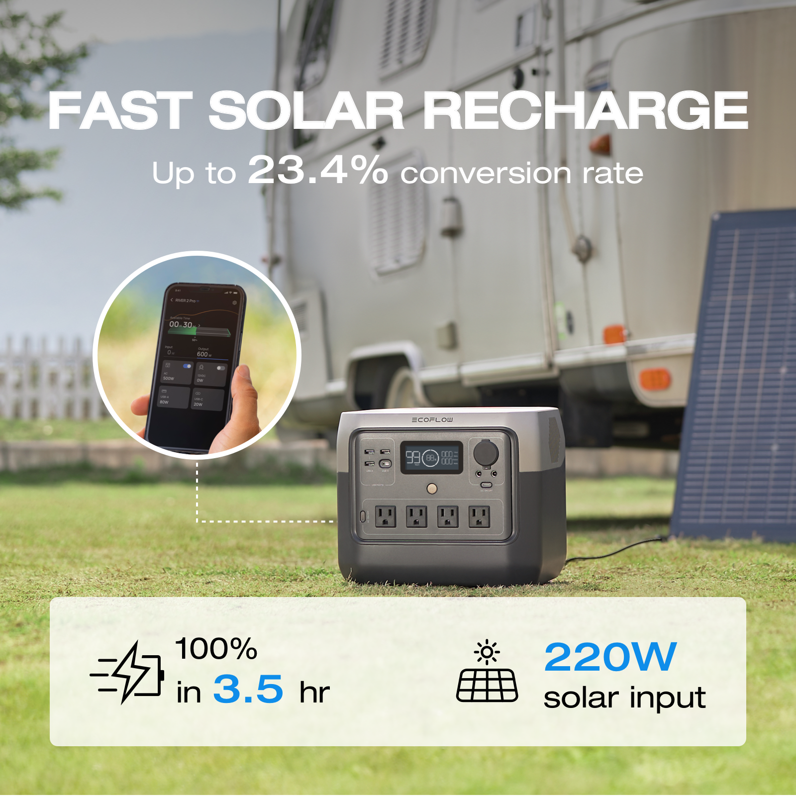 ECOFLOW Solar Generator RIVER  – Lifepo4 Battery Pack Bewertung und Preis
