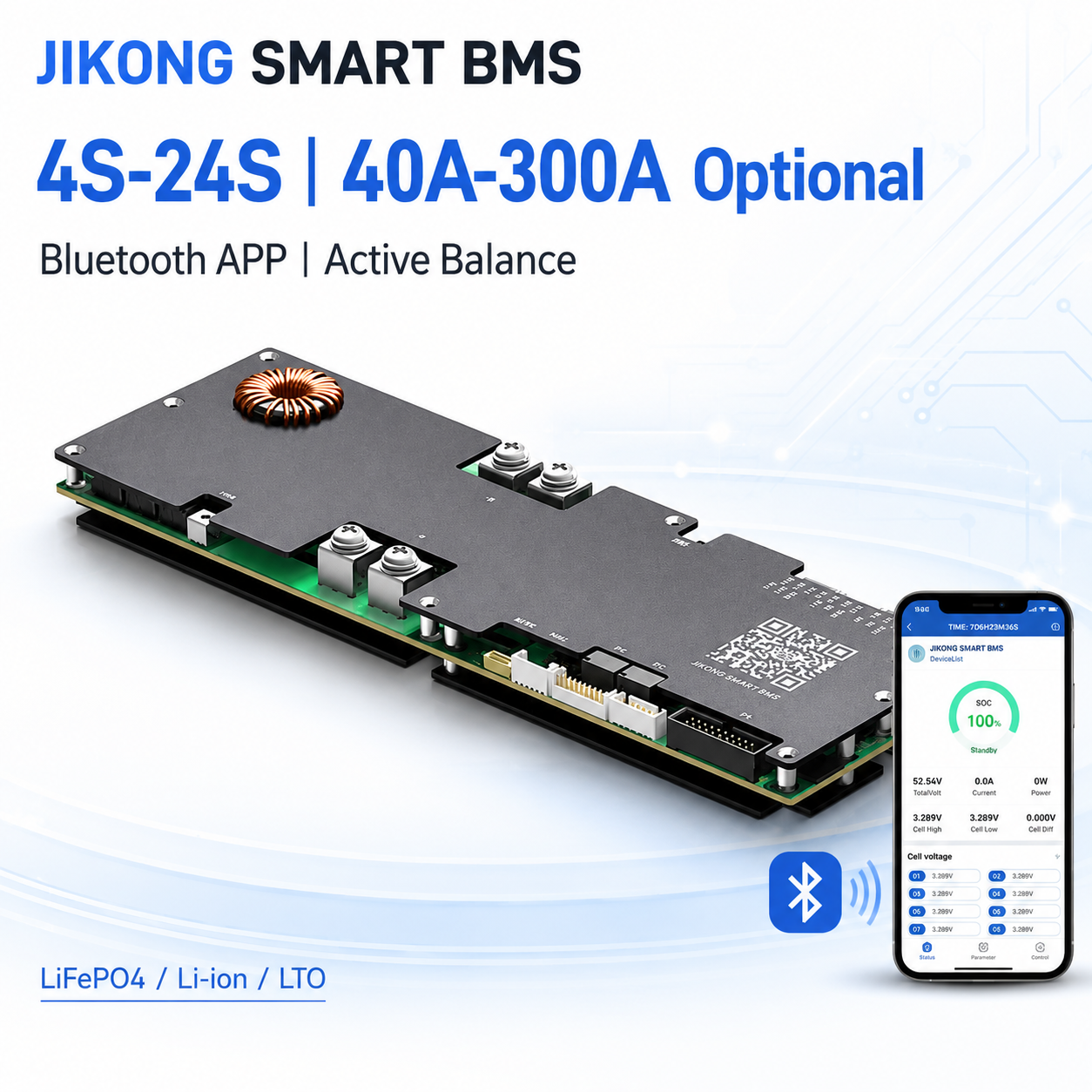 PB2A16S20P JKBMS 16S 200A Bms  – Lifepo4 Battery Pack Bewertung und Preis