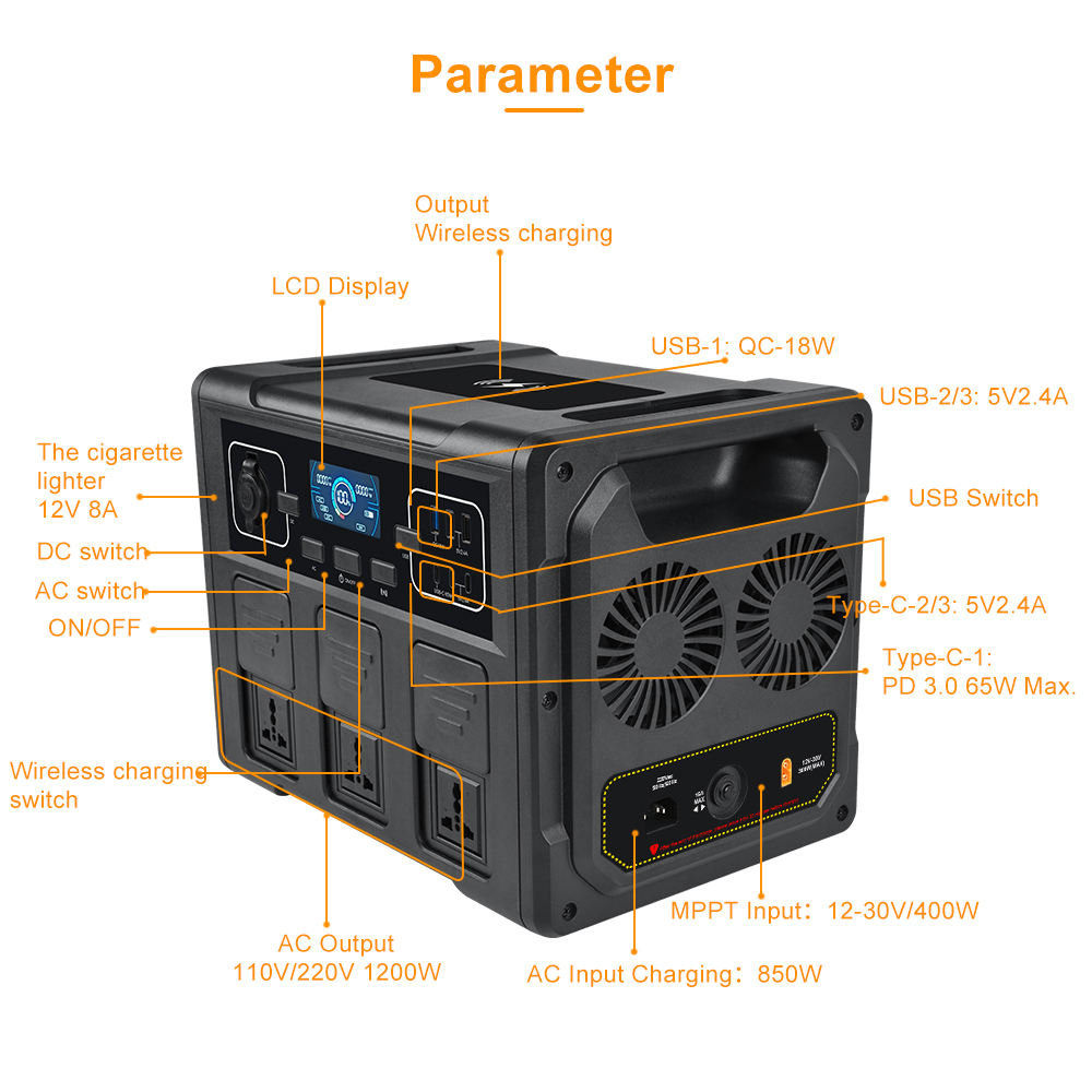1200W Portable Solar Generator – Portable Power Station Bewertung und Preis
