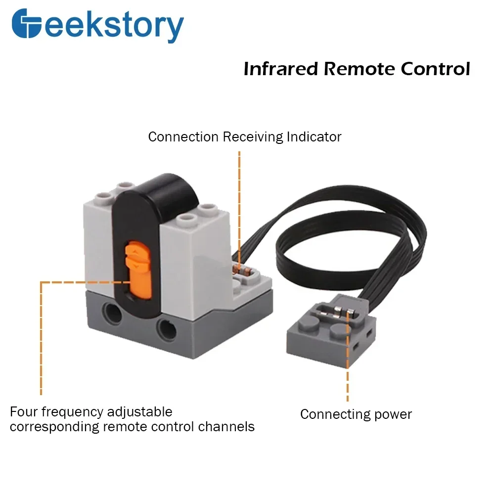 Technical MOC Power functions  – Renewable Energy Lego Bewertung und Preis