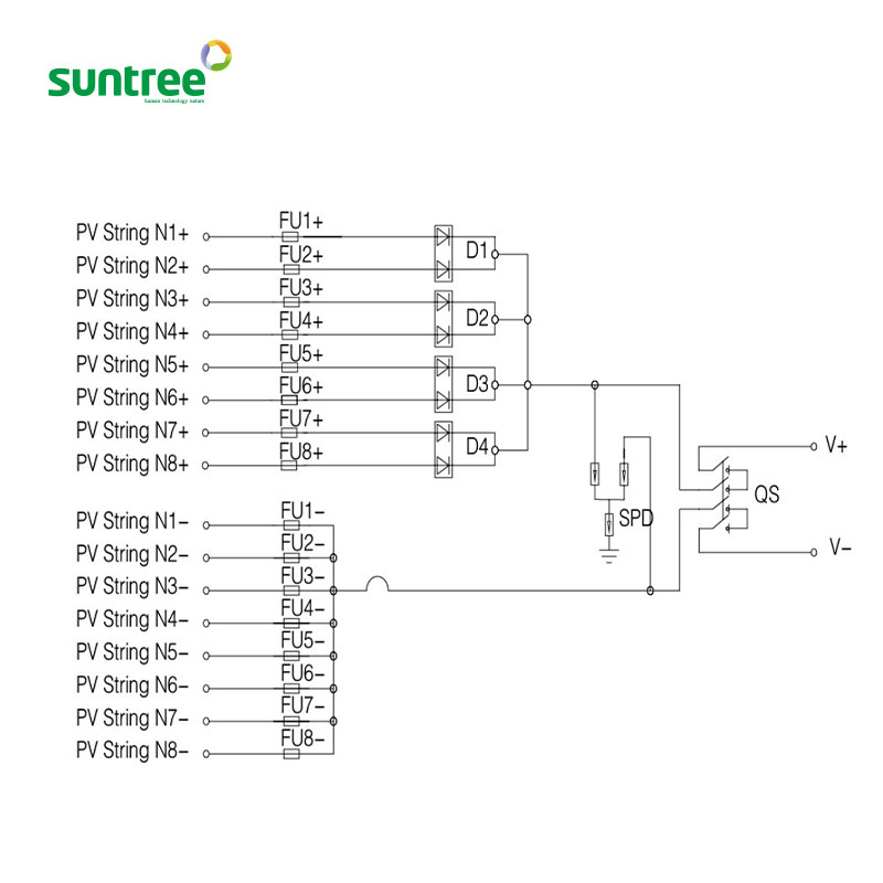 Suntree 8 in 1 Out Metal Solar – Solar Combiner Box Bewertung und Preis
