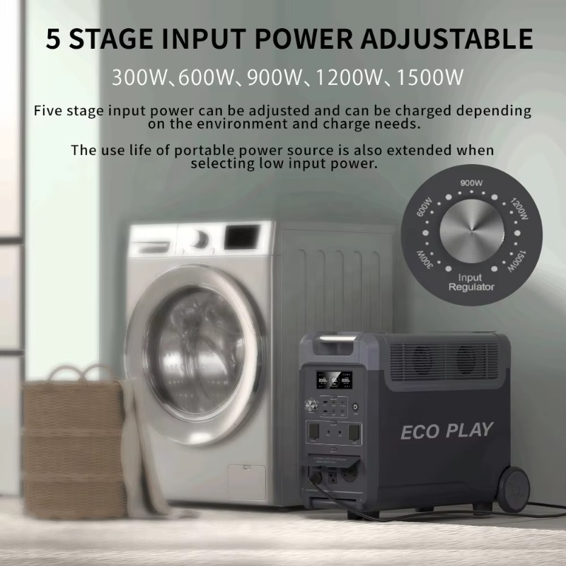 2026 Factory High-Quality Gere – Portable Power Station Bewertung und Preis