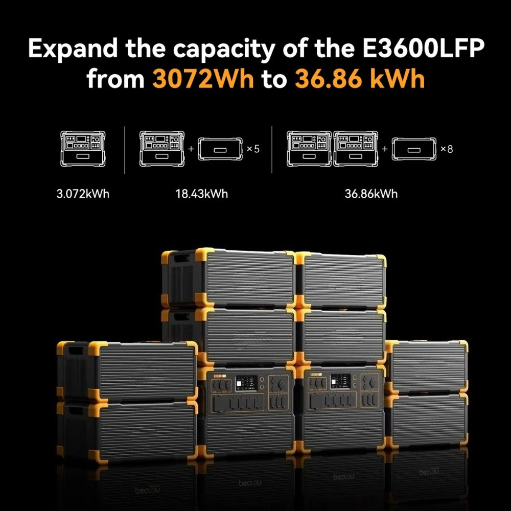 EP3800-48V Stackable LiFePO4 B – Lifepo4 Battery Pack Bewertung und Preis