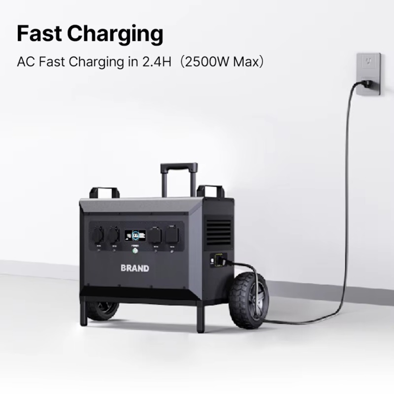 L5 5000W Powerstation Large Ca – Portable Power Station Bewertung und Preis