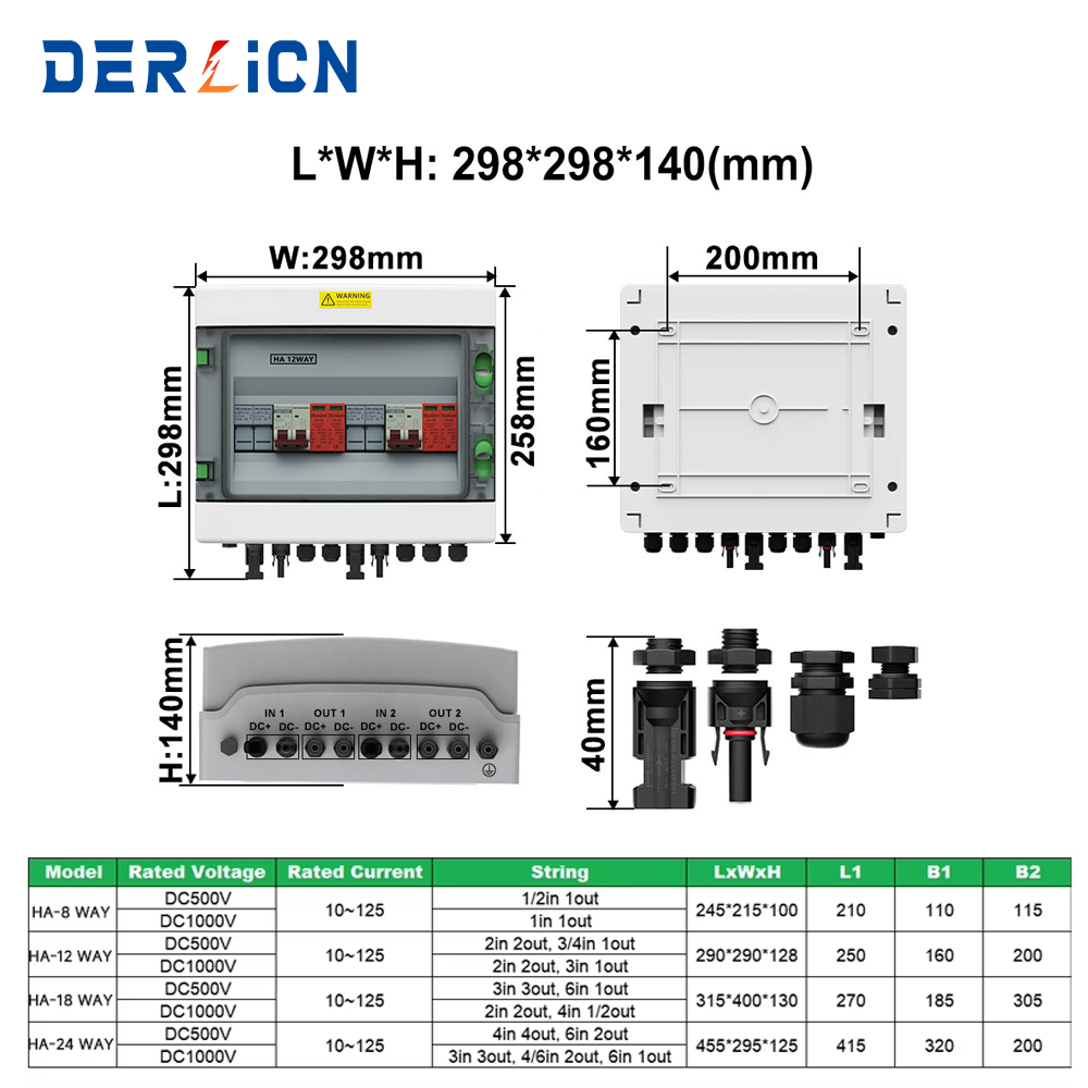 PV Combiner Box DC Solar 500V  – Solar Combiner Box Bewertung und Preis