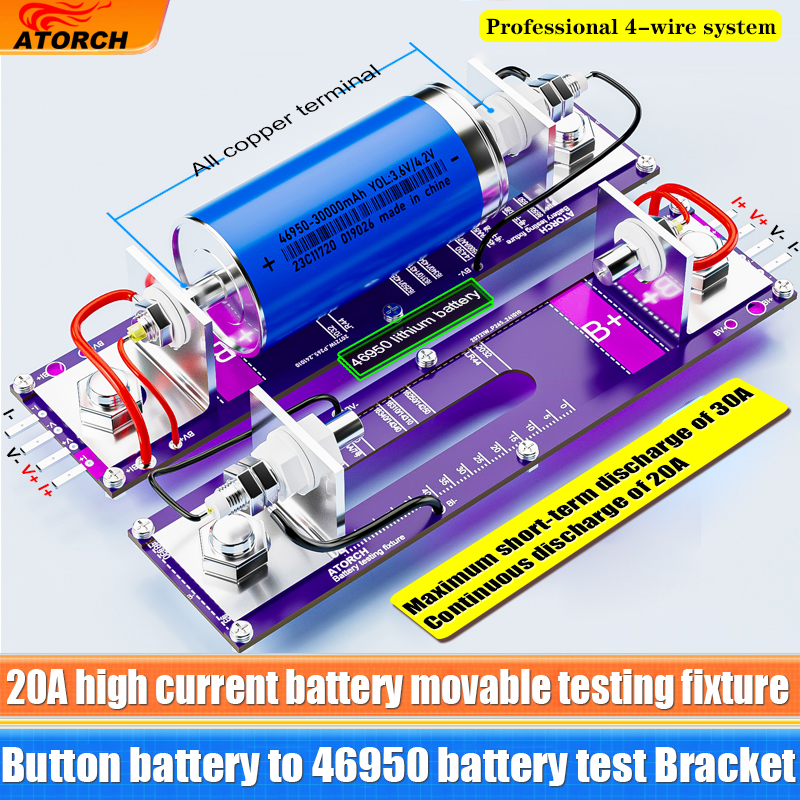 ATORCH 20A 4-wrie Battery Test – Battery Monitor Coulometer Bewertung und Preis