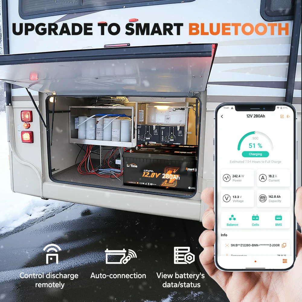 US Stock Bluetooth LiFePO4 Lar – Renewable Energy Us Stocks Bewertung und Preis