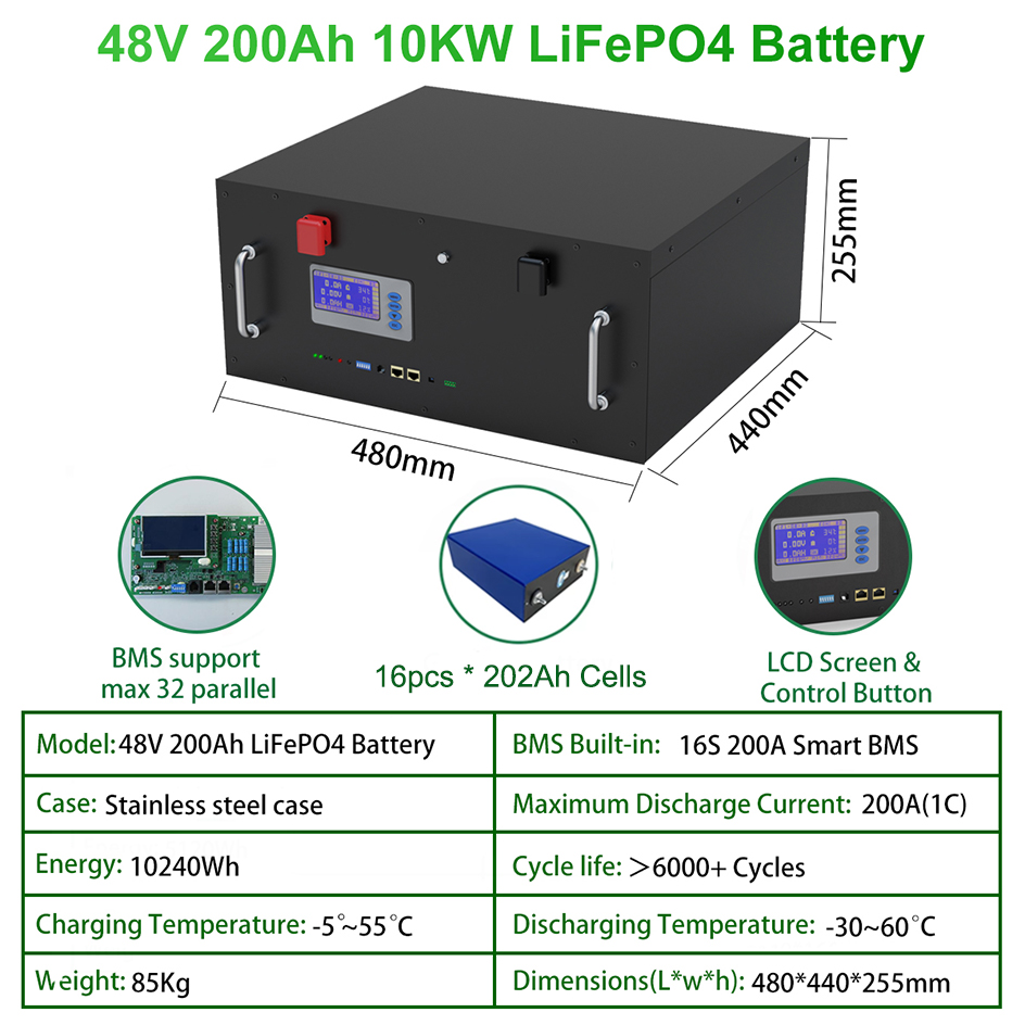6000+ Cycles 10Kwh Solar Rharg – Lifepo4 Battery Pack Bewertung und Preis