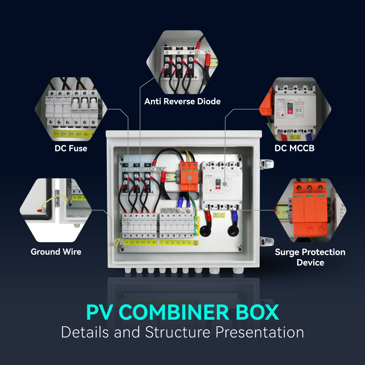 VEICHI 4 String Metal Solar Co – Solar Combiner Box Bewertung und Preis