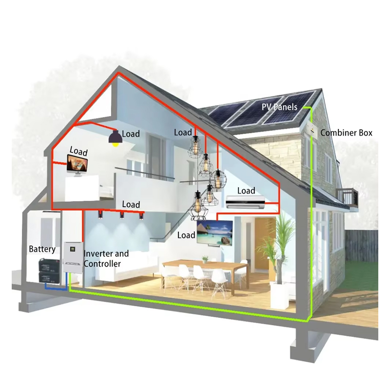 Hybrid 6kw On/Off-Grid Photovo – Solar Combiner Box Bewertung und Preis