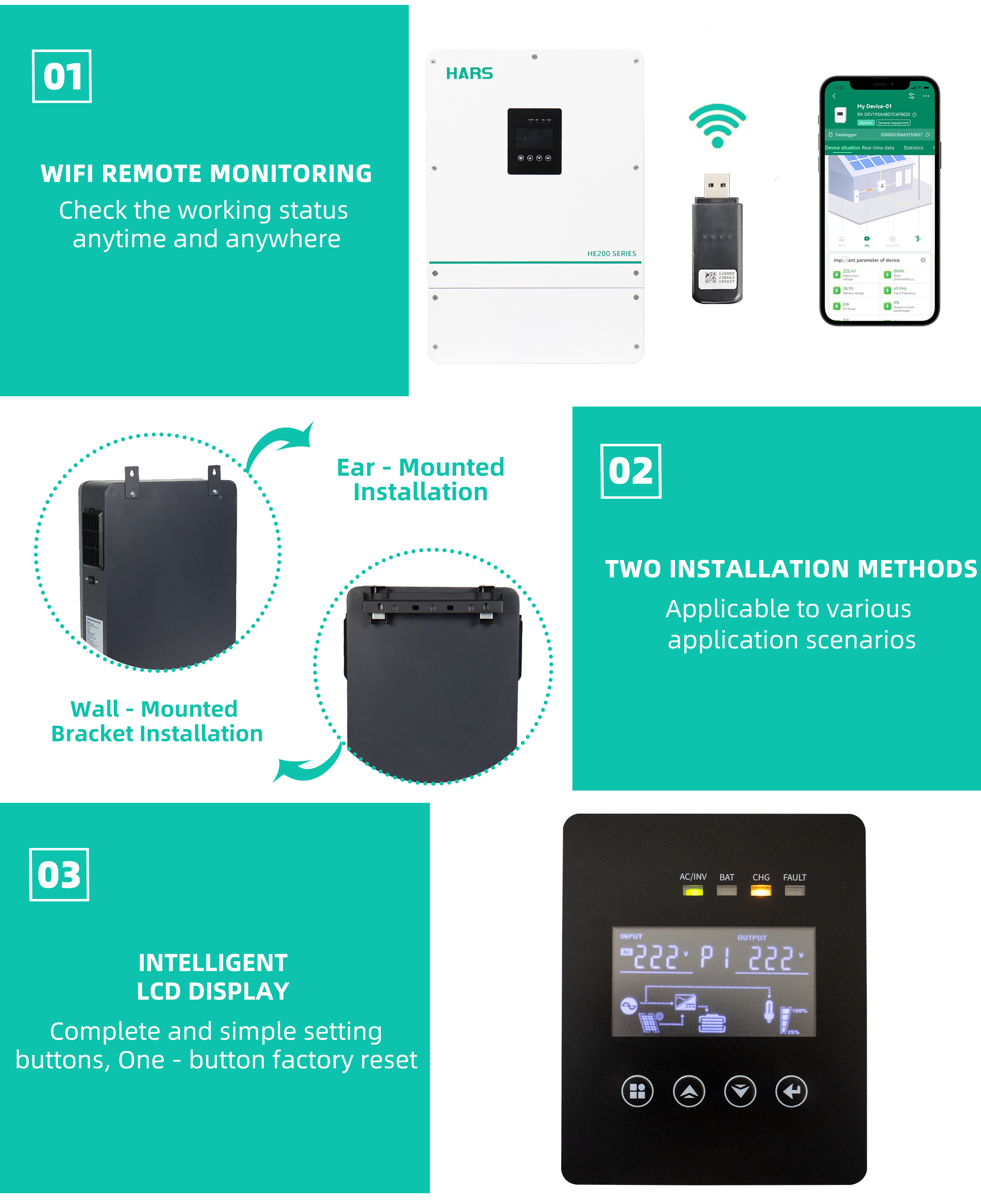 High Quality Competitive Price – Hybrid Solar Inverter Bewertung und Preis