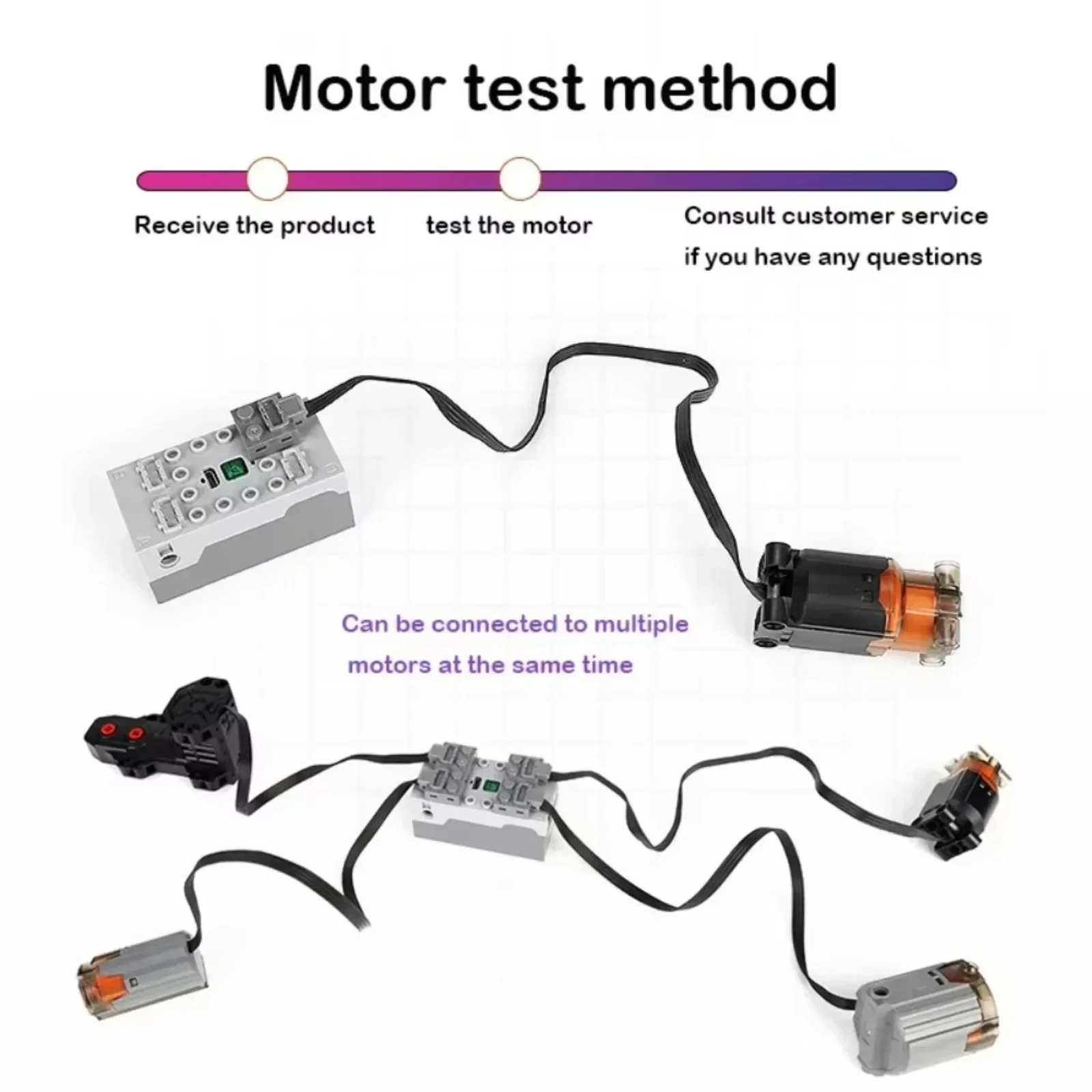 Mould King Power Functions Tec – Renewable Energy Lego Bewertung und Preis