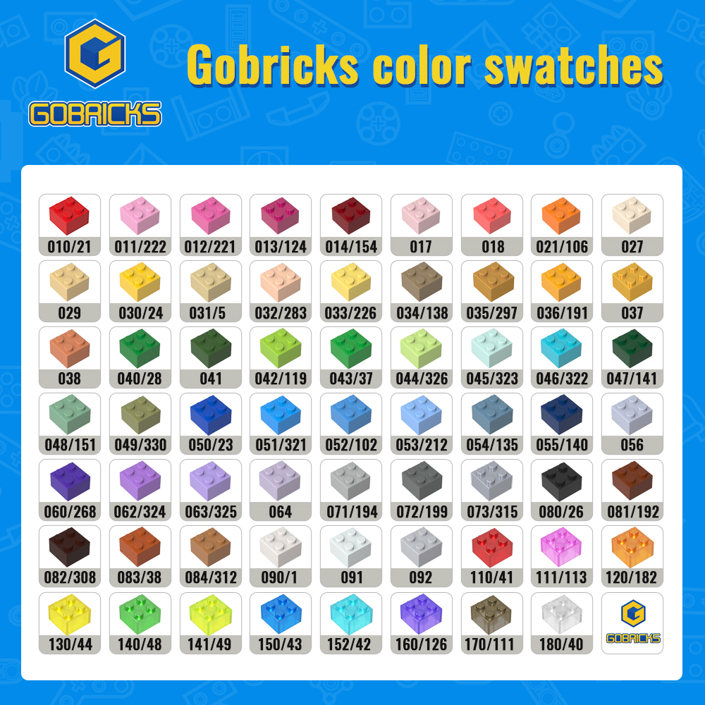 10PCS Gobricks MOC Blocks Tech – Renewable Energy Lego Bewertung und Preis