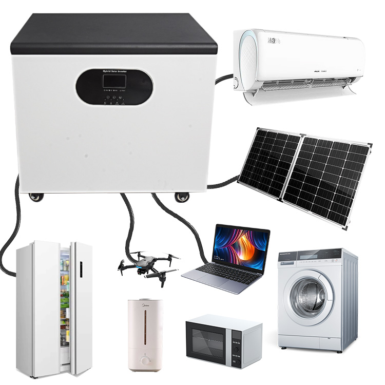Campers Rvs Homw Solar Power G – Portable Power Station Bewertung und Preis