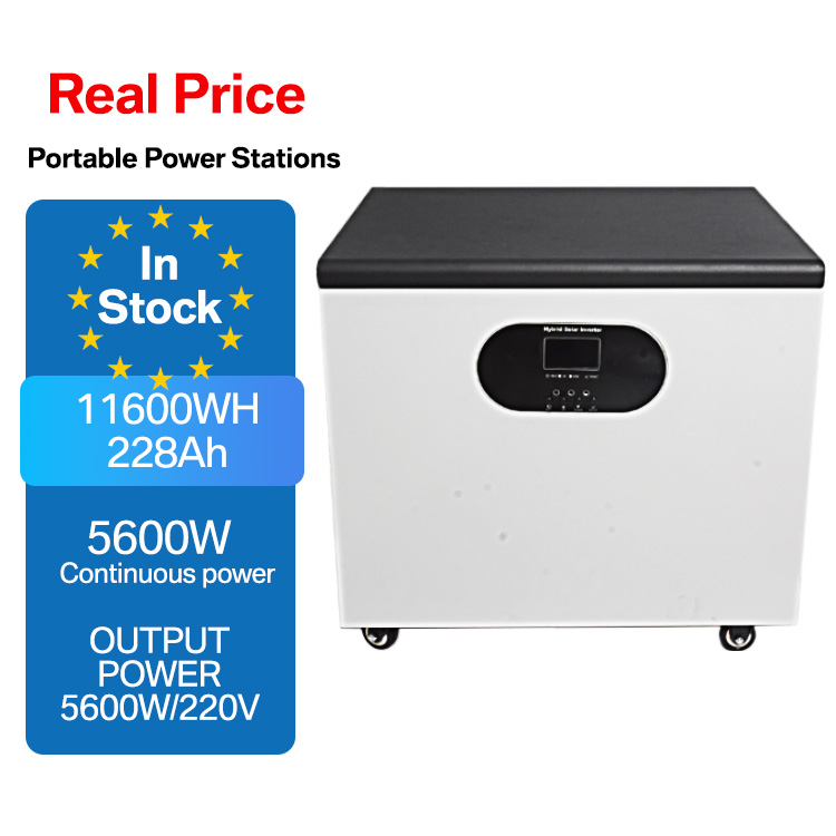 Campers Rvs Homw Solar Power G – Portable Power Station Bewertung und Preis