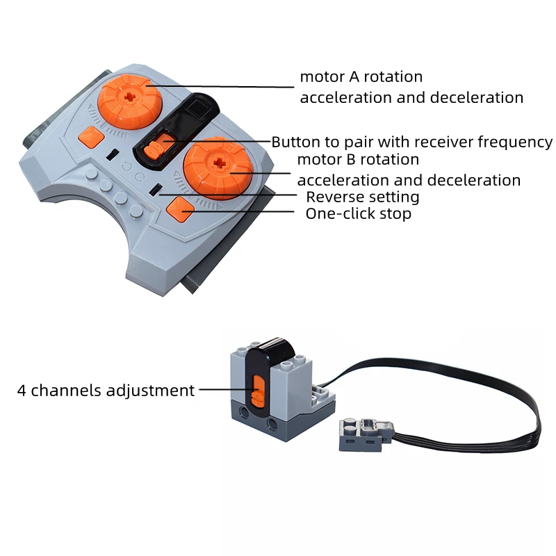 NEW Technical Motor Parts Powe – Renewable Energy Lego Bewertung und Preis