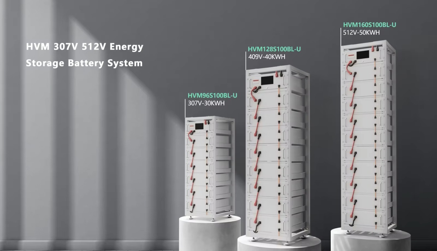 EU Stocks Renewable Energy Sol – Renewable Energy Us Stocks Bewertung und Preis