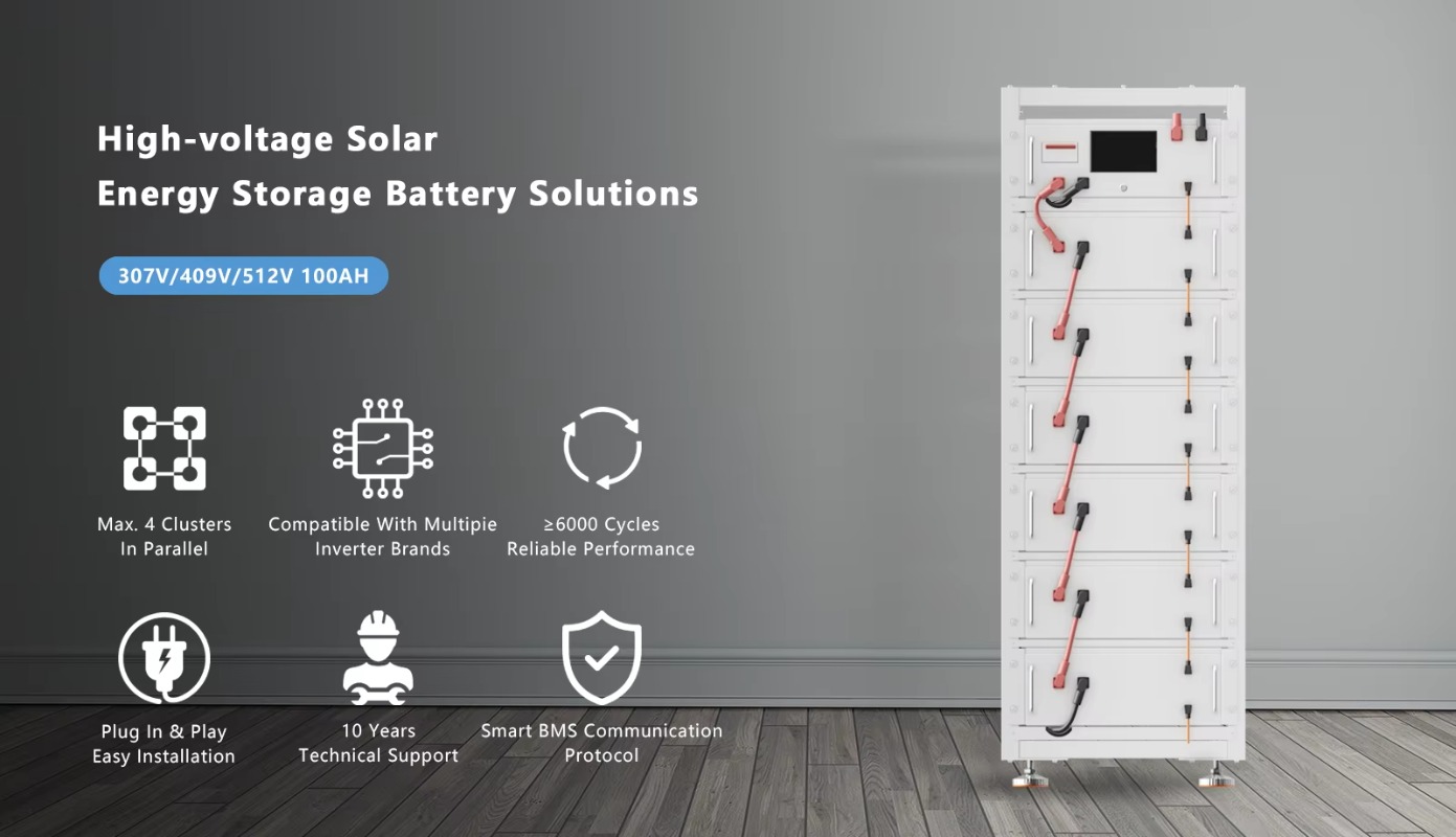 EU Stocks Renewable Energy Sol – Renewable Energy Us Stocks Bewertung und Preis