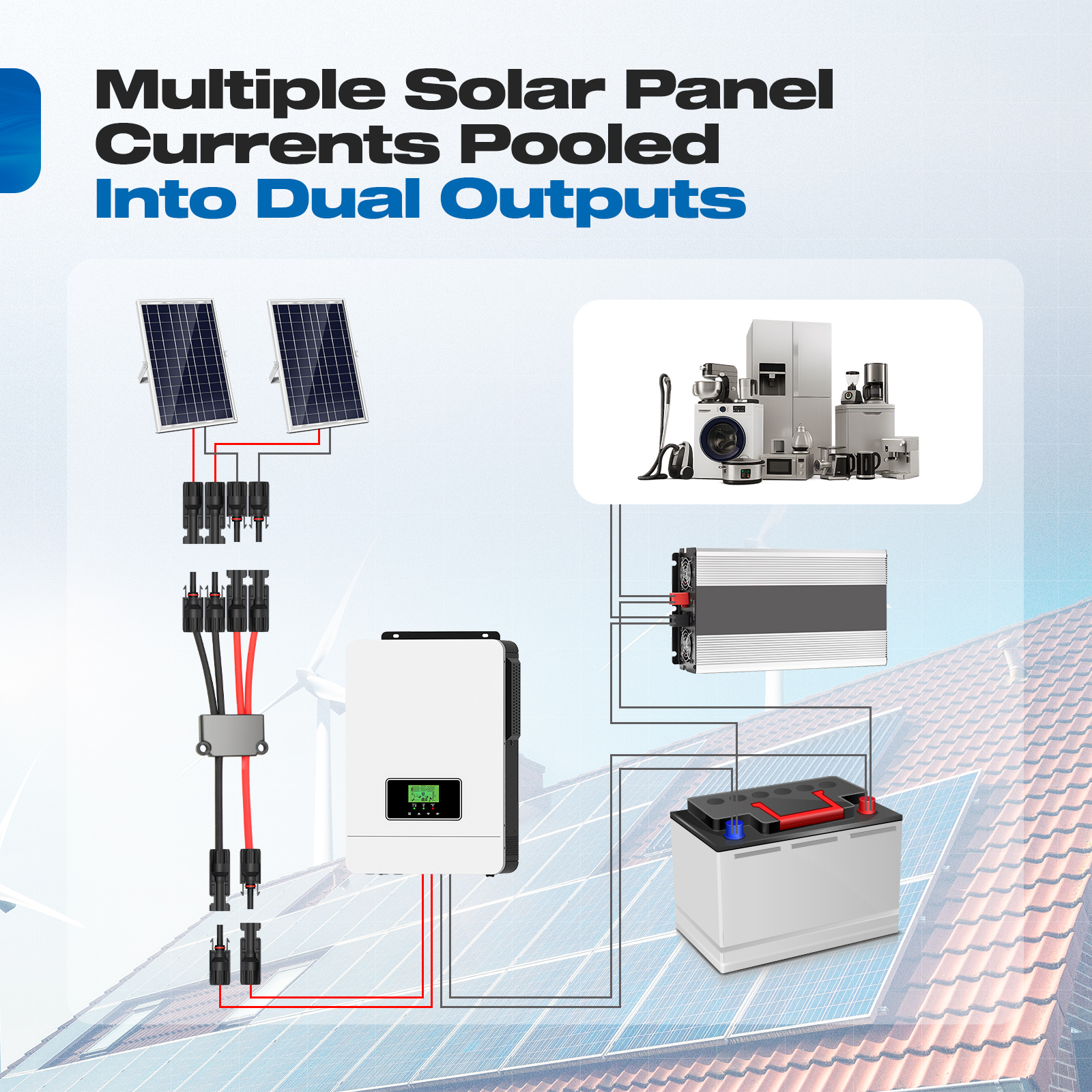 2 to 4/6/8 Y Branch P Solar Co – Solar Combiner Box Bewertung und Preis