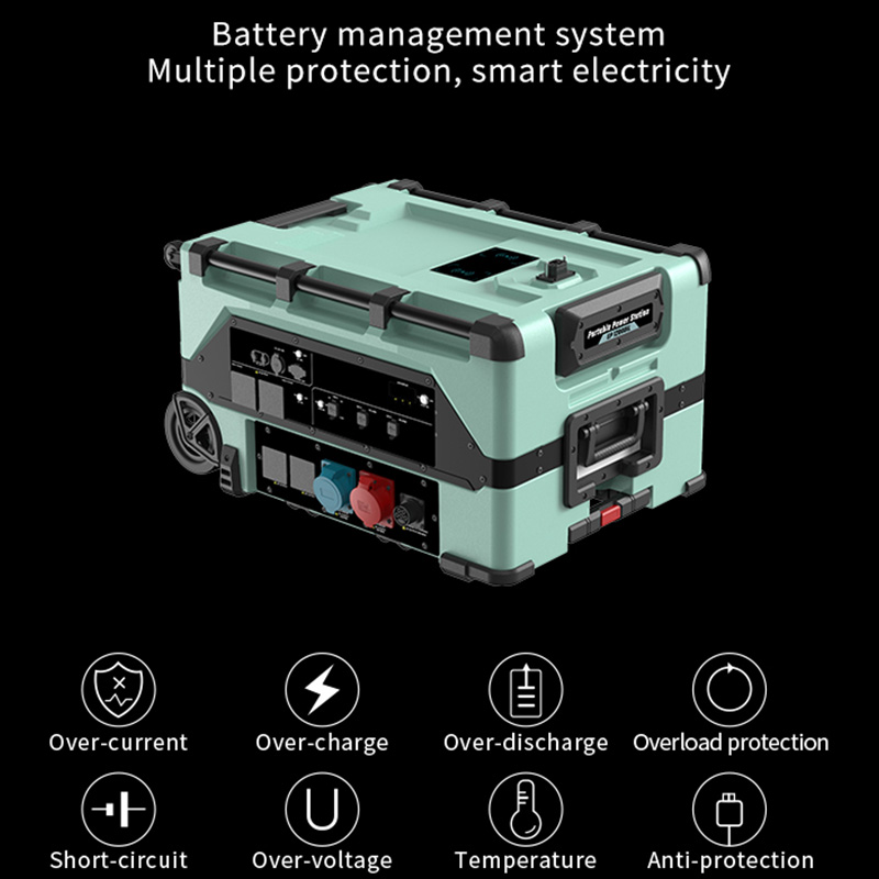 Smart Home 12000w Portable Ene – Portable Power Station Bewertung und Preis