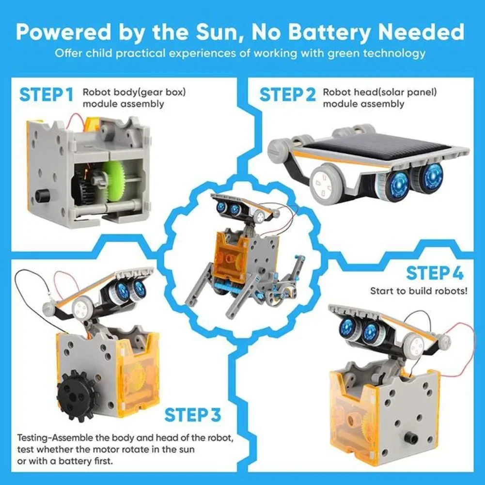 13 in 1 Solar Powered Robot Sc – Renewable Energy Lego Bewertung und Preis