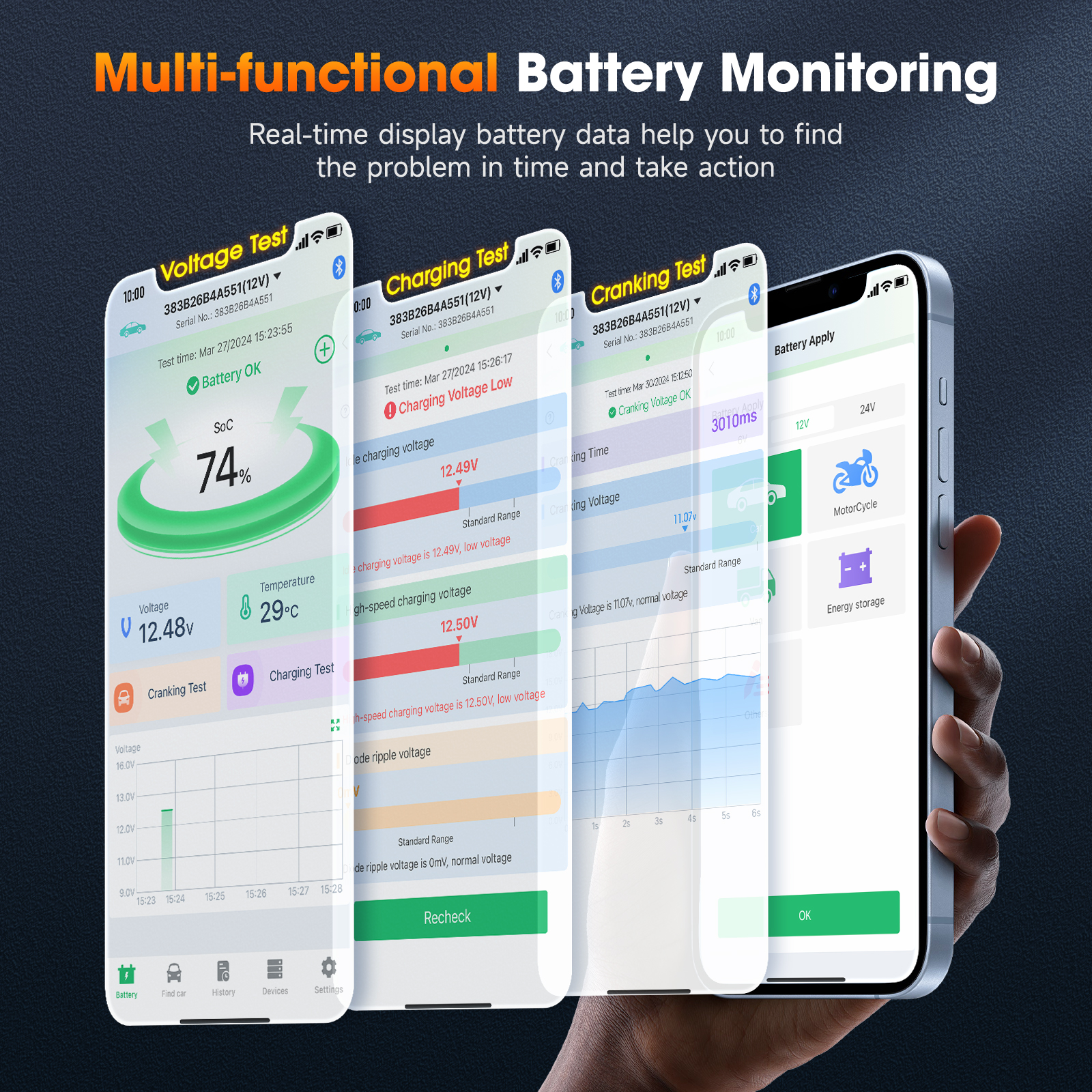 ANCEL BM300 Pro Battery  Teste – Battery Monitor Coulometer Bewertung und Preis